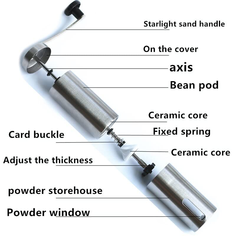 XinQt 1 Stück Manuelle Kaffeemühle 30 / 40g Waschbarer Keramikkern Home Kitchen Mini Hand Kaffeemühle Haushalt… – Bild 7