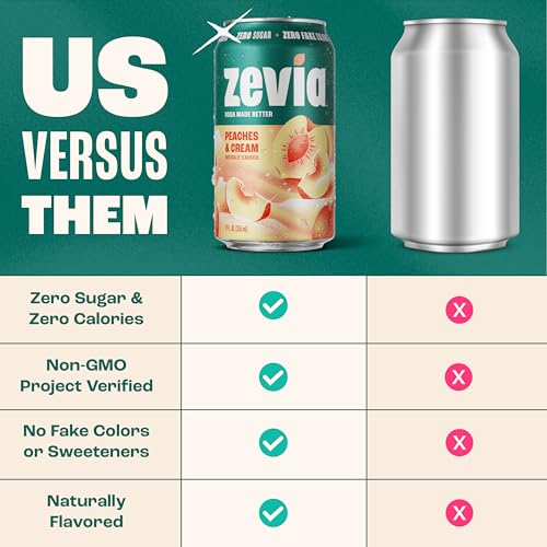 Image of Zevia Zero Sugar Soda, Peaches and Cream, 12 oz Cans (24-Pack) - Caffeine Free, Naturally Sweetened, No Calorie Soda - Non-GMO Project Verified, Gluten-Free, Vegan