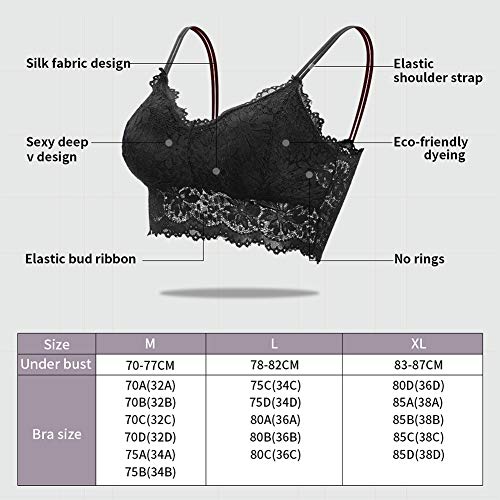 Sujetador de encaje bandeau multipack en colores básicos para combinar con todo 6