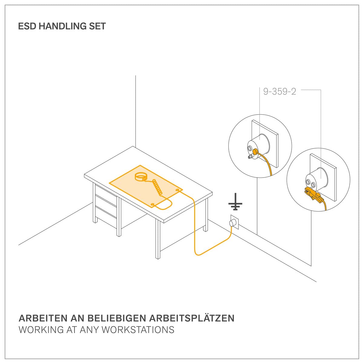 Ambre ESD Kit de manipulation 6 pièces Noir : tapis antistatique avec bracelet de mise à la terre et câble, tapis de mise à la terre pour protection électronique | Tapis ESD IEC 61340-5-1