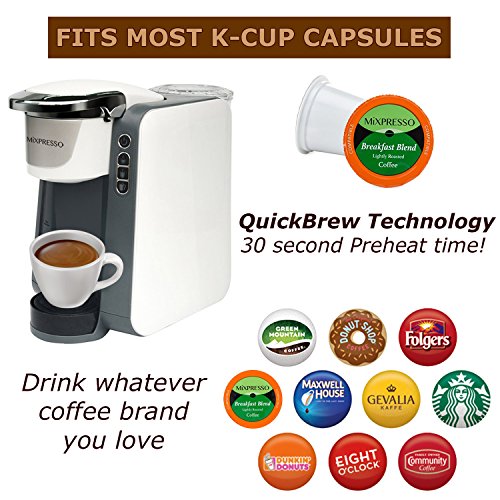 Best Coffee Machine A Complete Buyer's Guide Coffee Macha