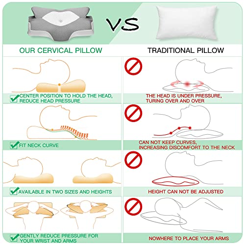 Elviros Zervikale Orthopädisches Kopfkissen aus Memory-Schaum abnehmbares ergonomisches Nackenhörnchen für Nacken- und… – Bild 5