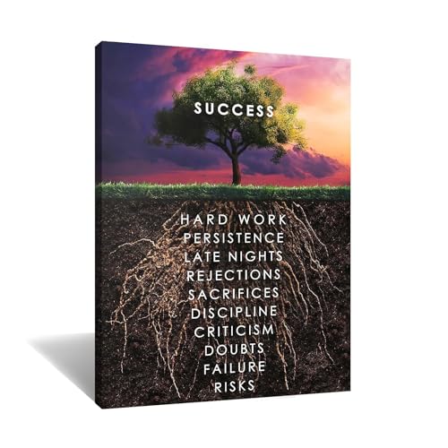 Cuadro motivacional Success Tree para eliminar la monotonía en tu zona de trabajo