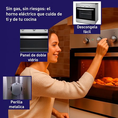 La Mejor Recopilación de Hornos de pared que puedes comprar esta semana. 6 Imagen adicional