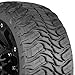 Atturo Trail Blade MT 33X12.50R20 E/10PLY
