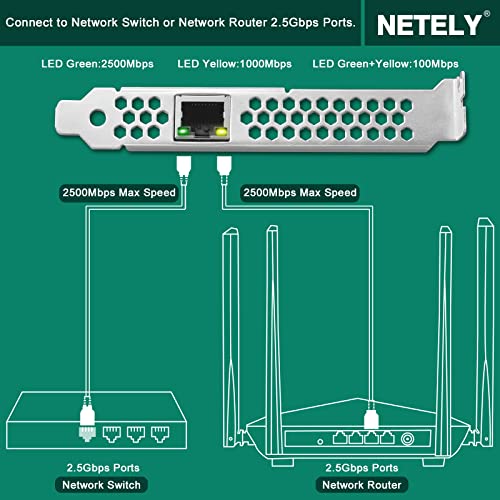 Netely Pcie 2.5Gbps Ethernet Adapter For Windows 10 11 64Bit And Windows Server 2019 2022 Desktop Pcs, Pcie Network Adapter, Pcie Nic Card, Intel I225V Network Controller (I225-T1) #TOP4