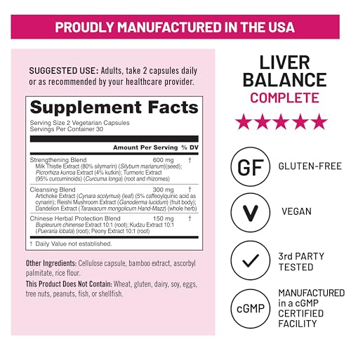 NatureWise Liver Balance Detox Supplement - Triple Repair Formula with Milk Thistle, Dandelion, Turmeric, Artichoke, Reishi Mushroom & Kudzu, Vegan - 60 Capsules[30-Day Supply] - image 5