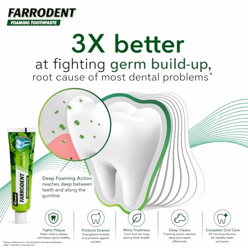 Image of Toothpaste 150g - Pack of 3 | Teeth Whitening paste | Stain Removal Tooth Paste with Mint Flavour | Advanced Health Anti-Germ Toothpaste | Whitens Yellow Teeth | Enamel-Safe for Daily