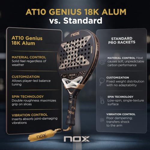 Miniatura 4 de Nox At10 Genius 18k Alum by Agustin Tapia 2026