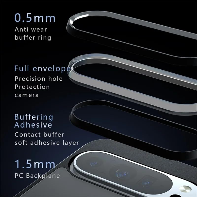 Image of Phone Case for Google Pixel 10 Pro, Matte Frosted Back Cover | 2.4m Drop Protection, Anti-Drop Airbags, 0.5mm Raised Edges, Shock Absorption, Camera Lens Guard