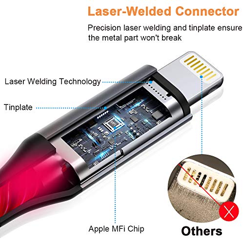 Cable de carga LED para iPhone 12 11 Pro Max con USB rápido rojo 2