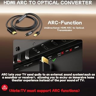 192KHz HDMI ARC to Optical Audio Converter[Only Work for HDTV A RC Interface] 6ft-ARC to Optical Audio Extractor Adapter-for HDTV to O ptical Soundbar-[No CEC]