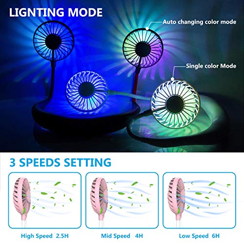 Ventilatore da Collo, Ventilatore Portatile da