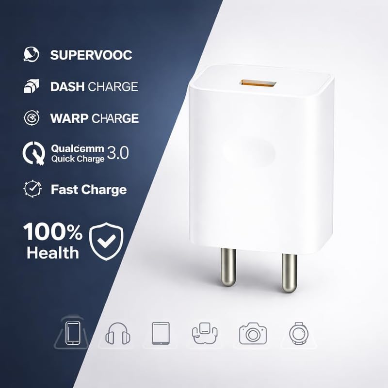 Shopcart 45W Fast Charger for Realme P3 White - Image 5