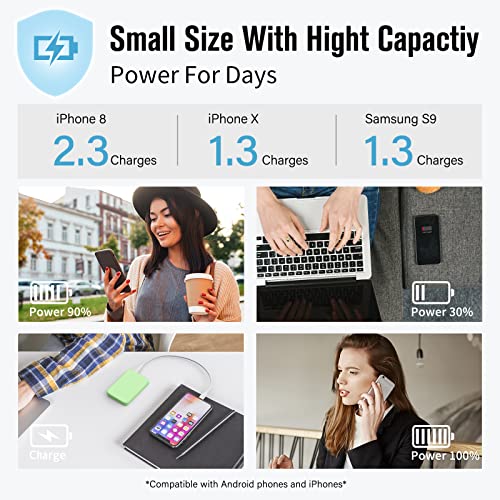 Vanyust Mini Power Bank,Portable Charger 5000Mah Capacity External Battery Pack Dual Output Port With Led Status Indicator Power Bank For Iphone, Samsung Galaxy, Android Phone,Tablet & Etc (Green) #TOP2