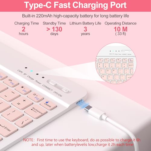 Image of COO Keyboard Case for iPad 11th A16 /10th Gen | Detachable Bluetooth Keyboard, Pencil Holder, Auto Wake /Sleep, 3 Angles, Shockproof PU TPU Cover, Pink