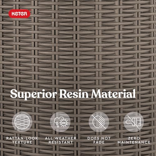 Keter Resin Rattan Set of 2 Round Hanging Planter Baskets for Indoor and Outdoor Plants-Perfect for Porches and Patio Decor, Cappuccino - Image 7