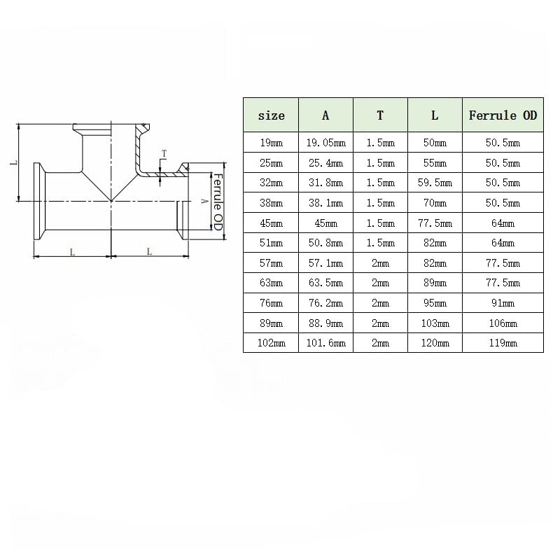 Conector de Manguera Abrazadera 3/4'' 1'' 1,5'' 2'' 2,5'' 3'' 4'' Acero Inoxidable SS304 316L Instalación de tubería en T Sanitaria de 3 vías