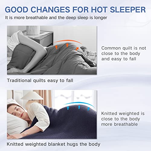 Guohaoi Knitted Weighted Blanket for Adults (Dark Grey 50"x75" 15lbs) No Beads Cooling Throw Blanket for Hot Sleepers, Home Decor Breathable Chunky Knit Heavy Blanket Use on Full Size Bed