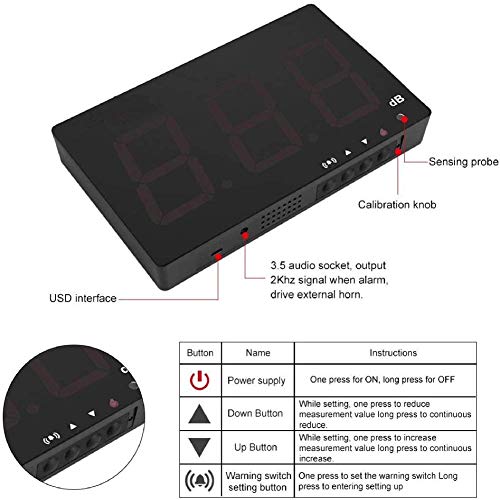 Fdit Wall Mounted Decibel Meter, Digital Sound Level Meter Noise Meter Tester Measurement Range 30-130Db, Accuracy 1.5Db With Lcd Display #TOP2