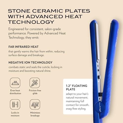 Plancha de Pelo Nume Silhouette Azul miniatura 4