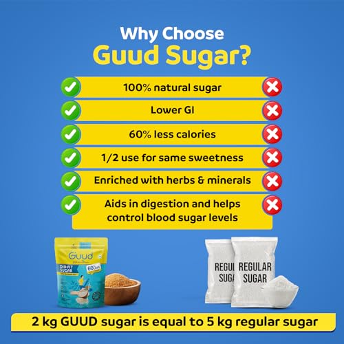 Image of GUUD - DIA Fit 100% Natural Sugar with Ayurvedic Herbs, 450g | Low GI, 60% Fewer Calories & 1 Spoon Equals 2 Spoons of Regular Sugar in Sweetness | Supports Diabetes Management