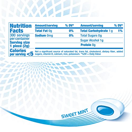 Image of Mentos Pure White Sugar Free Gum, Sweet Mint, 50 Piece Bottle (6 Pack)