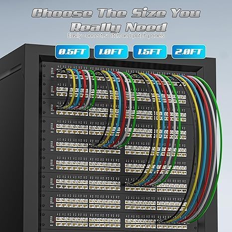 Image of Cat6 LAN Cable (1 Pack, 0.5 ft (6 inch) | 24AWG High-Speed Ethernet Patch Cord | RJ45 Connectors | LAN Network Cable for Router, PC, Switch, CCTV, WiFi Modem