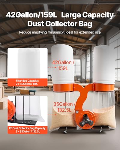 VEVOR 3.0HP Vortex Cone Dust Collector