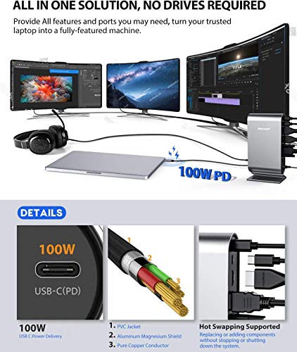 USB C Docking Station,Hiearcool 4K Triple Display 17IN1 Docking Station for Windows USB C Laptop and Thunderbolt3(2HDMI,DP Output,VGA,Gigabit Ethernet,2USB3.0,2USB2.0,100W PD)
