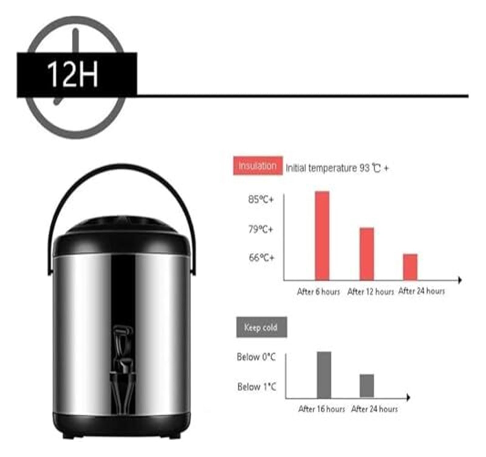 Urna per caffè isolata in acciaio inox, erogatore di acqua calda con rubinetto, ideale per uffici, eventi e uso commerciale, perfetta per caffè, tè e bevande, diverse capacità disponibili