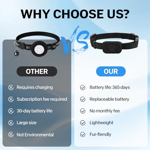 FLITI GPS Tracker Katze, Wasserdicht Bluetooth Haustier Locator, GPS Ortung mit verstellbarem Halsband, Lange Batterielaufzeit, Kompatibel mit iOS und Android, ohne ABO, für Hunde & Katzen (schwarz)