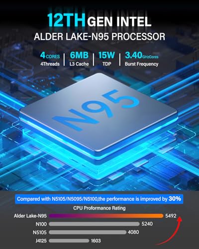 KAMRUI GK3 Plus Mini PC 16GB RAM 512GB M.2 SSD, Intel 12th Alder Lake N95 (up to 3.4GHz) Micro PC, 2.5''SSD, Gigabit Ethernet, 4K UHD, WiFi, BT, VESA/Home/Business Mini Desktop Computer - Image 3