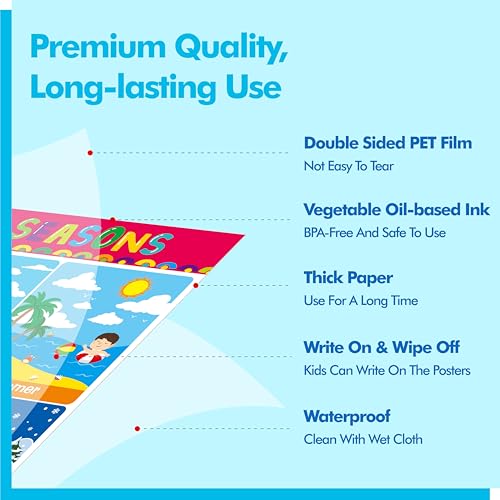 Image of 28 Educational Posters for Kids, All-in-One Set Learning Posters-Alphabet, Animals, Multiplication Chart, USA, World Map, Shapes, PET Film Coated School Supplies For Kindergarten, Preschool, Classroom
