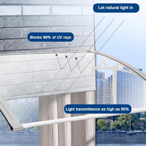 Toldo para Ventanas y Puertas con Placa de Policarbonato de 2,5 mm 5