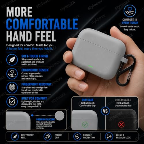 Image of Anvique Silicone Case Cover for Realme Buds T500 Pro, Shockproof Protective Earbuds Cover with Keychain Hook, Anti-Scratch Soft Silicone Skin, Full Body Protection Case (Grey S)