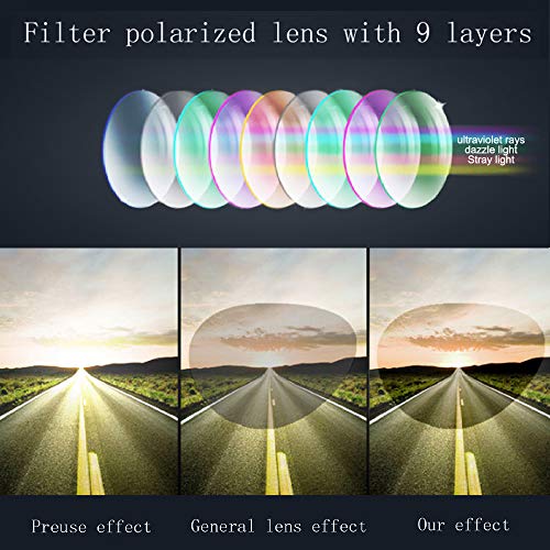 Óculos de sol inteligentes, Andoer Óculos de sol com fone de ouvido Bluetooth inteligente A8 Homens