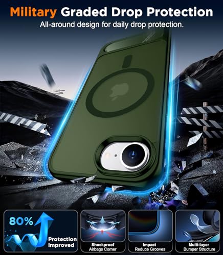 Image of Magnetic Compatible with iPhone 17e Case & iPhone 16e Case,[Built-in Invisible Kickstand][Compatible with MagSafe][Military Grade Shockproof] Slim Translucent Matte Case for iPhone 16e /17e 6.1 inch