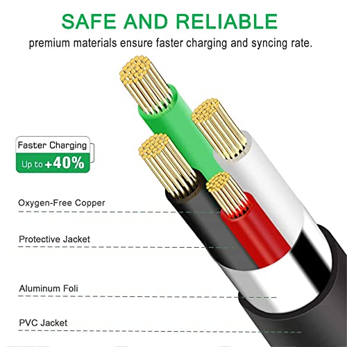Aprelco 5ft AC Power Cord Cable Compatible with GPX CD AM/FM Radio Boombox Disc Player Audio Series; BC111 BC111B BC111W BC112B BC232R BD702B BC232 BC232B BC232K BC232R BC232BU BD707B BD717B BD717BU