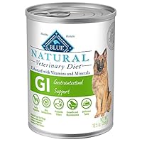 Algopix Similar Product 9 - Blue Buffalo Natural Veterinary Diet GI