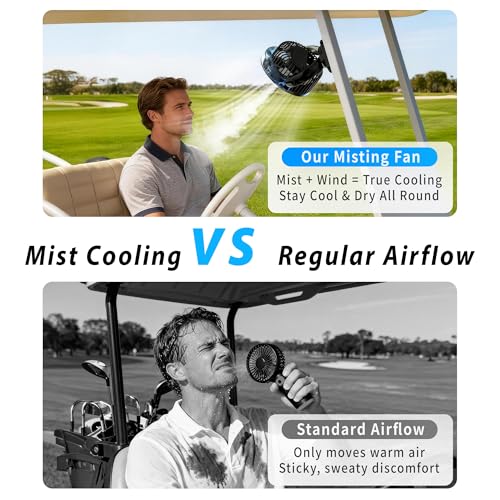 Katgogoo Magnetic Misting Fan