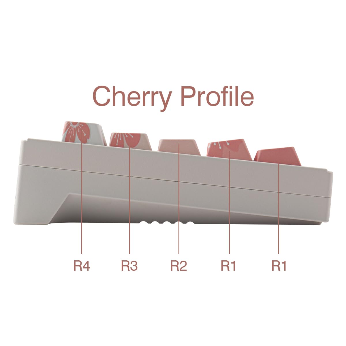 Lot de 135 touches PBT personnalisées, rétroéclairées sur le côté, profil cerise, dégradé rose, pour claviers mécaniques ISO/UK Cherry MX Switch