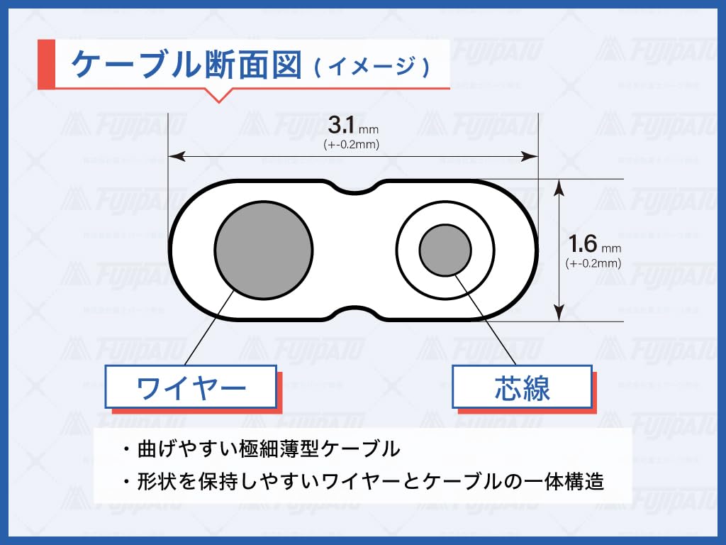 Amazon.co.jp: F-Factory 隙間ケーブル スキマケーブル サッシケーブル