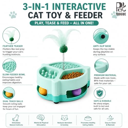 Image of PetVogue Interactive Cat Toy with Spring Feather Teaser, Rolling Ball Track, Treat Puzzle & Slow Feeder,Indoor Kitten Exercise Toy, Durable Plastic Cat Enrichment Toy for Cats & Kittens