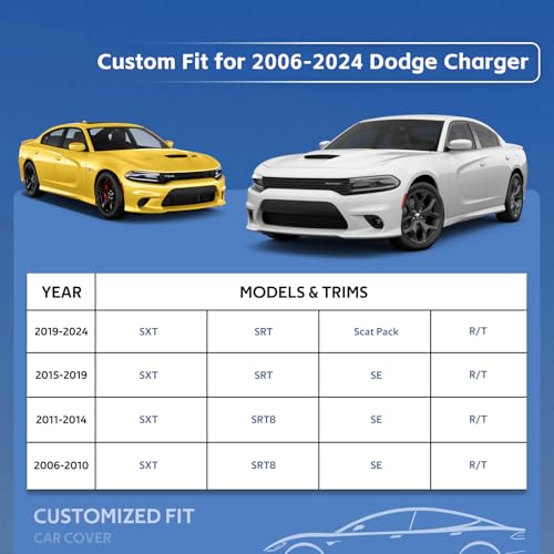 Image of Holhtly Car Cover Custom Fit for Dodge Charger, Car Covers for Automobiles All Weather Waterproof Sun Snow Rain Wind Dust Protection, Outdoor Car Cover Gray & Black