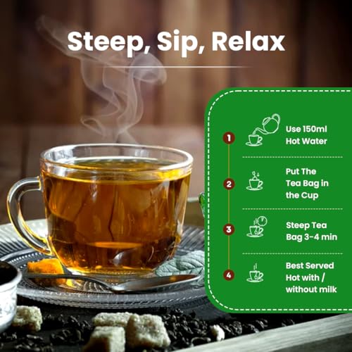Image of Goodwyn Health Tea Box - 30 Tea Bags (6 Flavours x 5) | Turmeric, Tulsi, Kahwa, Chamomile, Peppermint & Digestive | Low to No Caffeine | Assorted Herbal Green Tea | Plastic-Free Bags