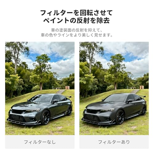 K&F CONCEPT スマホ用 CPLフィルター 58mm