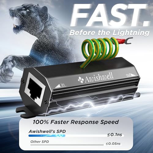 Image of Ethernet Surge Protector Gigabit, 2 Pack PoE++ RJ45 Surge Protector 1000Mbps, 20KA Metal Shielded Lightning Arrestor LAN Network CAT5 /CAT6 Thunder Arrestor-Mounting Flange