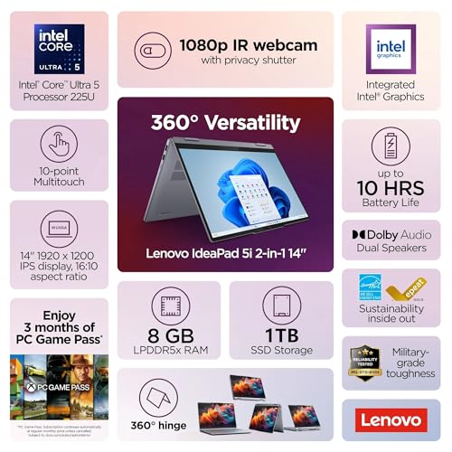 Image of Lenovo IdeaPad 5i 14 inch WUXGA 2-in-1 Touchscreen Laptop, Intel Core Ultra 5 225U, 8GB RAM, 1TB SSD, WiFi6, Backlit KB, Windows 11 Home, Luna Grey, w /2TB USB Drive, W /GaLiMu