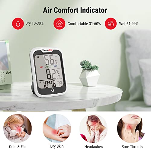 Thermopro Tp358 Bluetooth Thermometer For Room Temperature With Built-In Clock, Smart Temperature Sensor And Humidity Meter With Backlit, 260Ft Hygrometer Indoor Thermometer For Home Greenhouse #TOP6